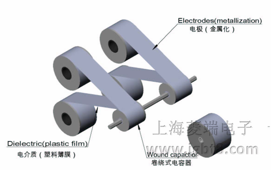 ���@���g(sh��)�еĂ��y(t��ng)���a(ch��n)��ˇ