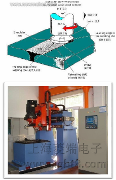  ����Ħ����ʽˮ��ɢ����