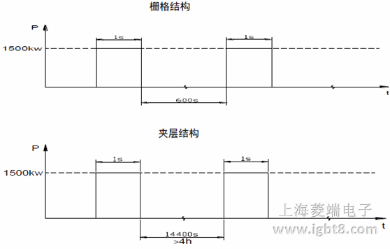 �Ÿ�Y(ji��)��(g��u)�c�A�ӽY(ji��)��(g��u)