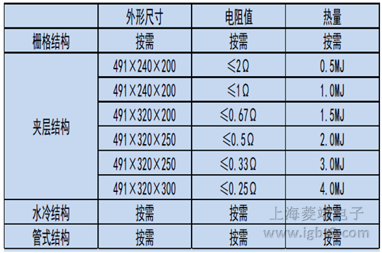 Crowbar�������x��
