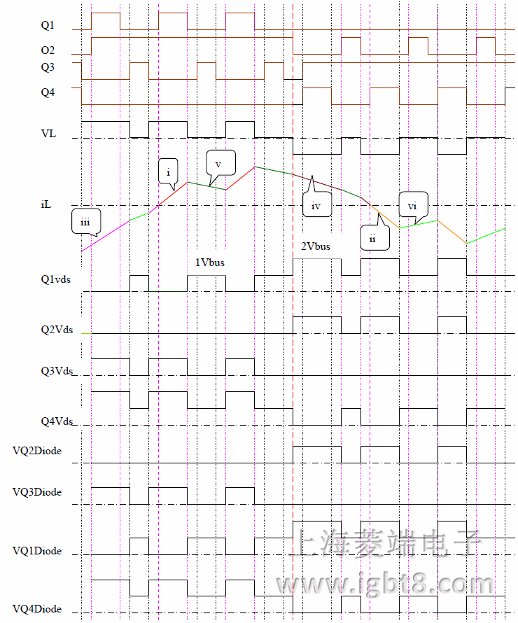 T�������ƽ�·����