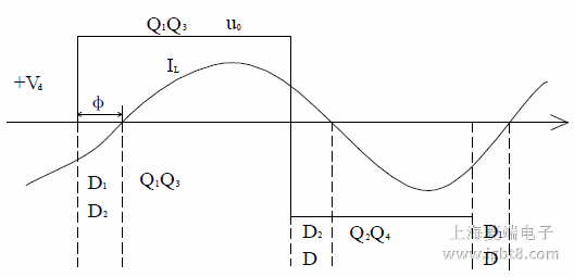 ȫ��ݔ��늉����������