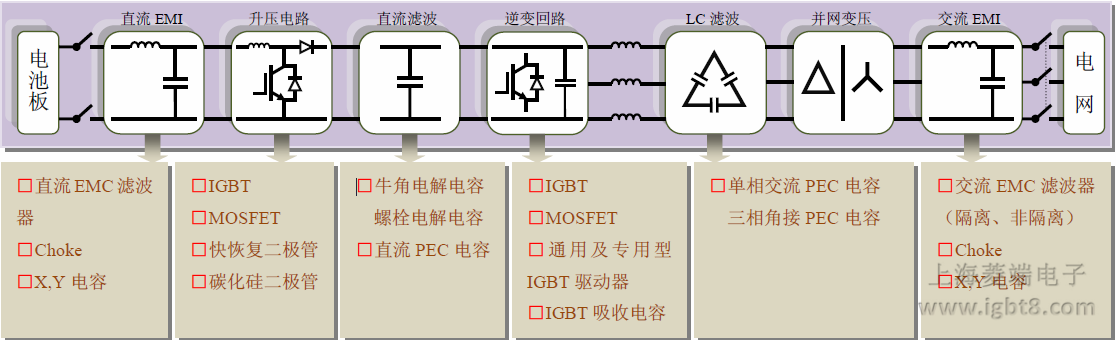 ̫��ܹ����׃���ܘ����M��