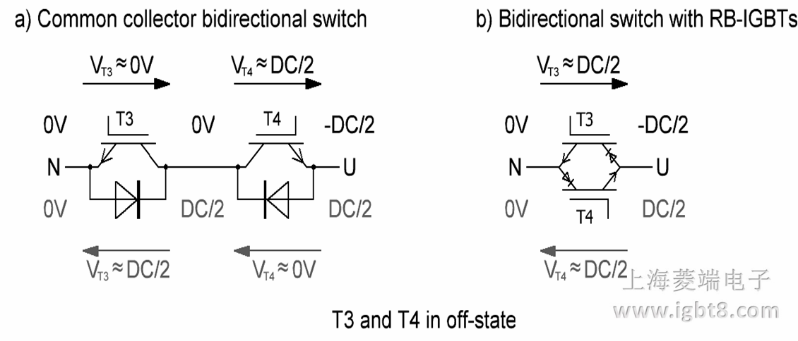 RB-IGBT���p���_(k��i)�P(gu��n)