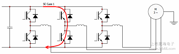 ���(n��i)��·��ֱͨ��