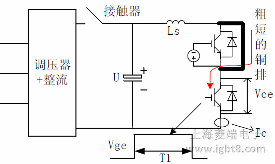 һ�·�y(c��)ԇ�Č�(sh��)ʩ����