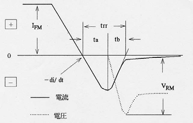 �m(x��)�����O�ܵķ���֏͓p��