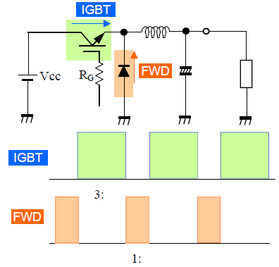 �ز��·ƽ���p�ĵ�Ӌ(j��)��