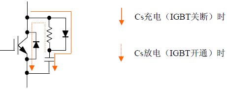 Cs�܉���ȫ����L������