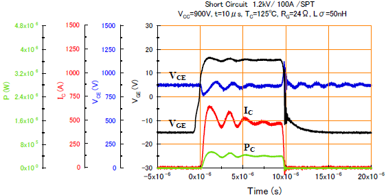 ���P��·���^늉����o����