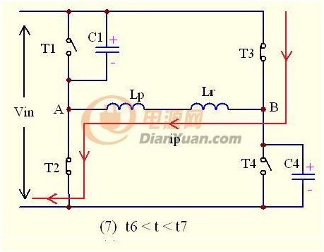 �_�P(gu��n)ģ�B(t��i)�ߣ�ؓ(f��)�����ڹ���ݔ���^��