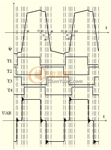12�������^�̰���