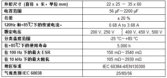 Vishay �Ƴ���157 PUM-SIϵ�г�С�Ϳ���ʽ�����X늽��������Ҏ(gu��)���