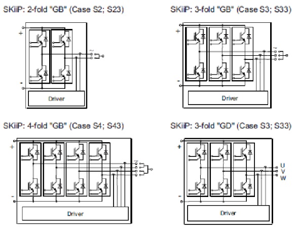 SKiiP �Y(ji��)��(g��u)��Ч�·�D����?f��)�D��